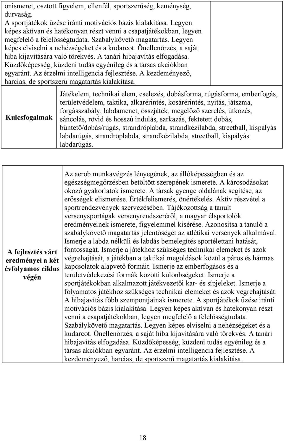 Önellenőrzés, a saját hiba kijavítására való törekvés. A tanári hibajavítás elfogadása. Küzdőképesség, küzdeni tudás egyénileg és a társas akciókban egyaránt. Az érzelmi intelligencia fejlesztése.