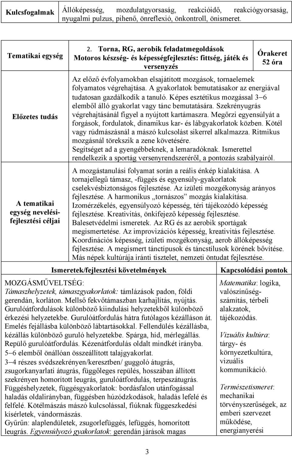 Torna, RG, aerobik feladatmegoldások Motoros készség- és képességfejlesztés: fittség, játék és versenyzés Órakeret 52 óra Az előző évfolyamokban elsajátított mozgások, tornaelemek folyamatos