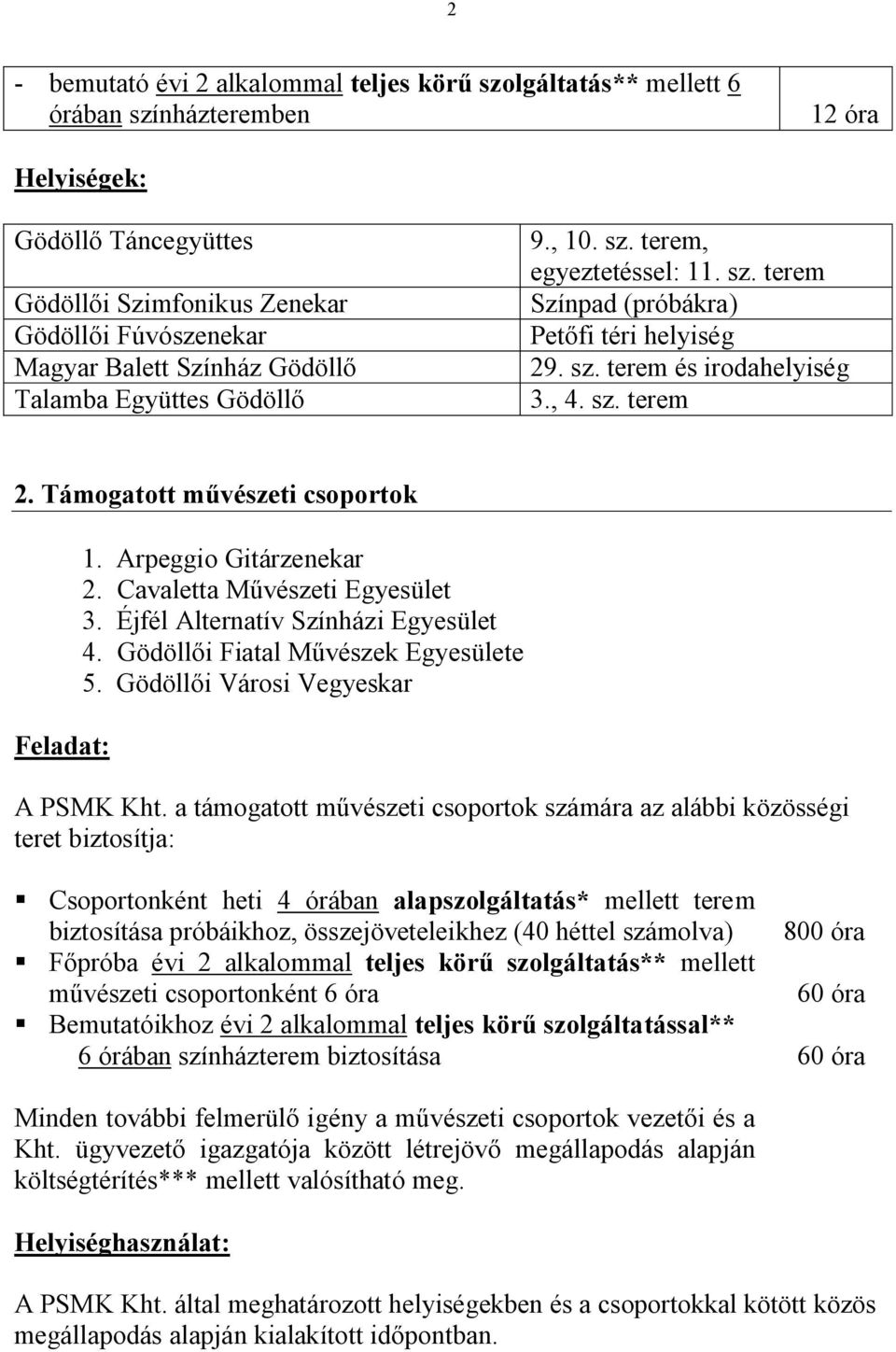 Támogatott művészeti csoportok Feladat: 1. Arpeggio Gitárzenekar 2. Cavaletta Művészeti Egyesület 3. Éjfél Alternatív Színházi Egyesület 4. Gödöllői Fiatal Művészek Egyesülete 5.