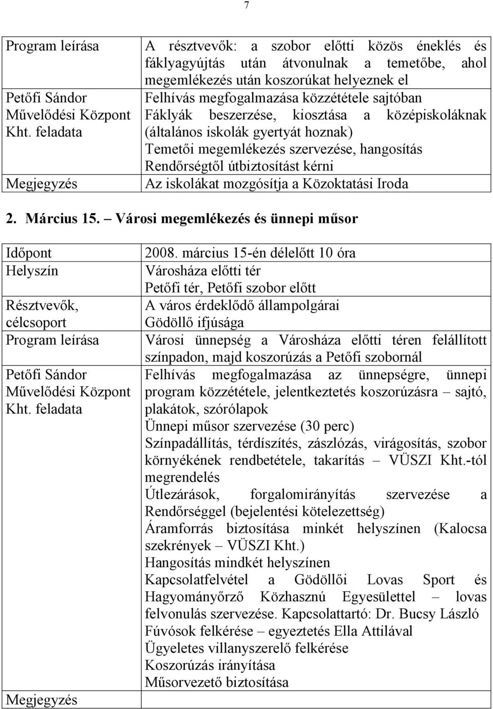 Iroda 2. Március 15. Városi megemlékezés és ünnepi műsor Megjegyzés 2008.