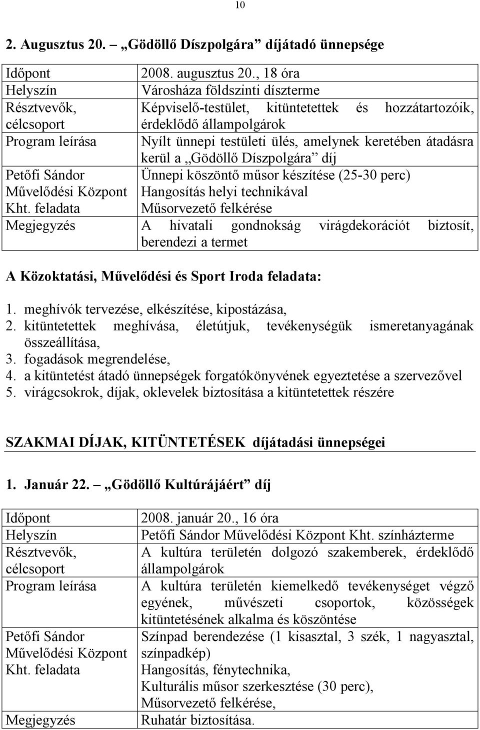 Díszpolgára díj Ünnepi köszöntő műsor készítése (25-30 perc) Hangosítás helyi technikával Műsorvezető felkérése Megjegyzés A hivatali gondnokság virágdekorációt biztosít, berendezi a termet A