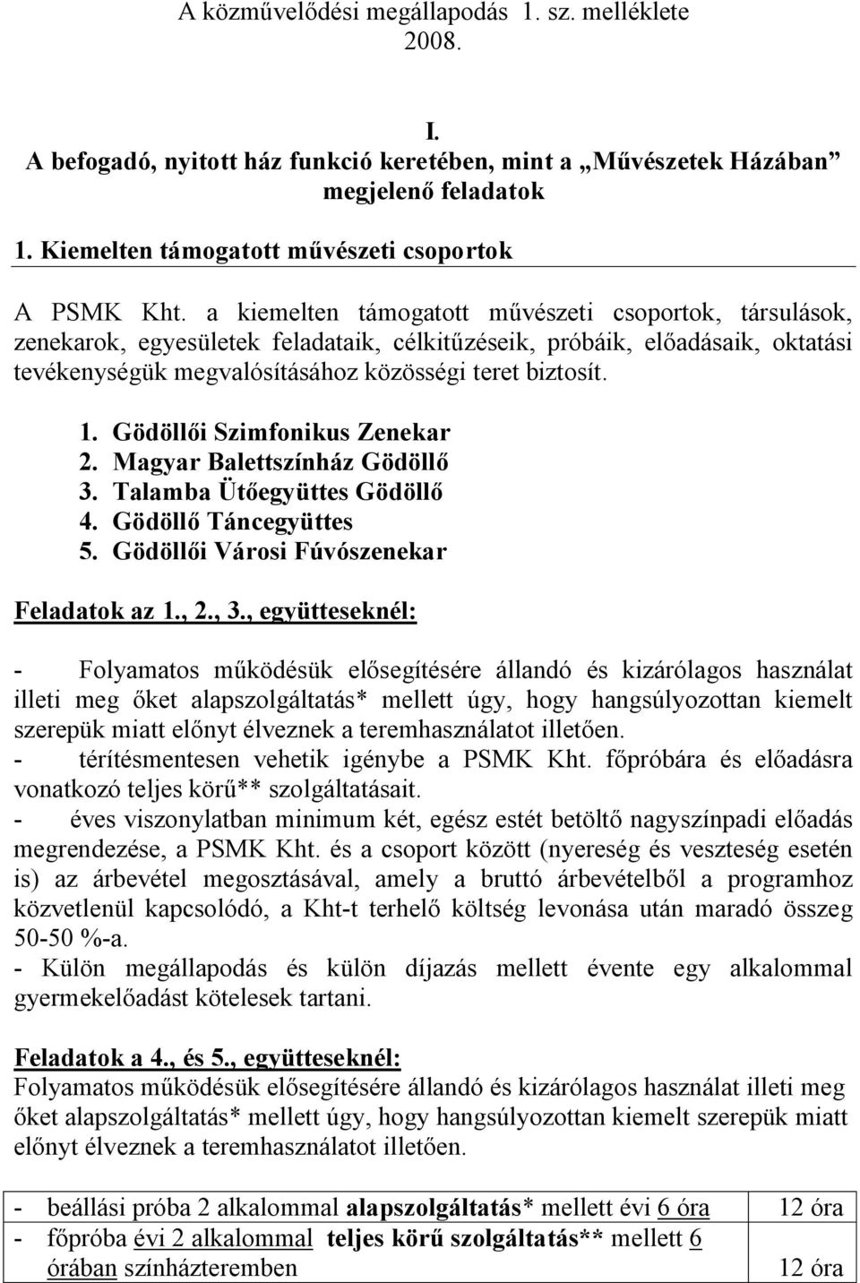 Gödöllői Szimfonikus Zenekar 2. Magyar Balettszínház Gödöllő 3. Talamba Ütőegyüttes Gödöllő 4. Gödöllő Táncegyüttes 5. Gödöllői Városi Fúvószenekar Feladatok az 1., 2., 3.