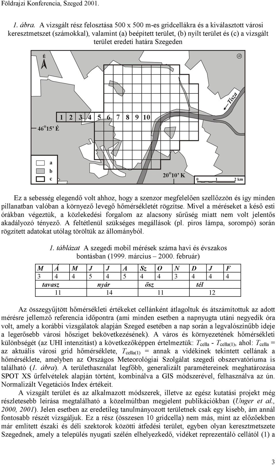 Szegeden É Tisza O 46 15 É 1 2 3 4 5 6 7 8 9 10 a b c O 20 10 K 0 1 2 km Ez a sebesség elegendő volt ahhoz, hogy a szenzor megfelelően szellőzzön és így minden pillanatban valóban a környező levegő