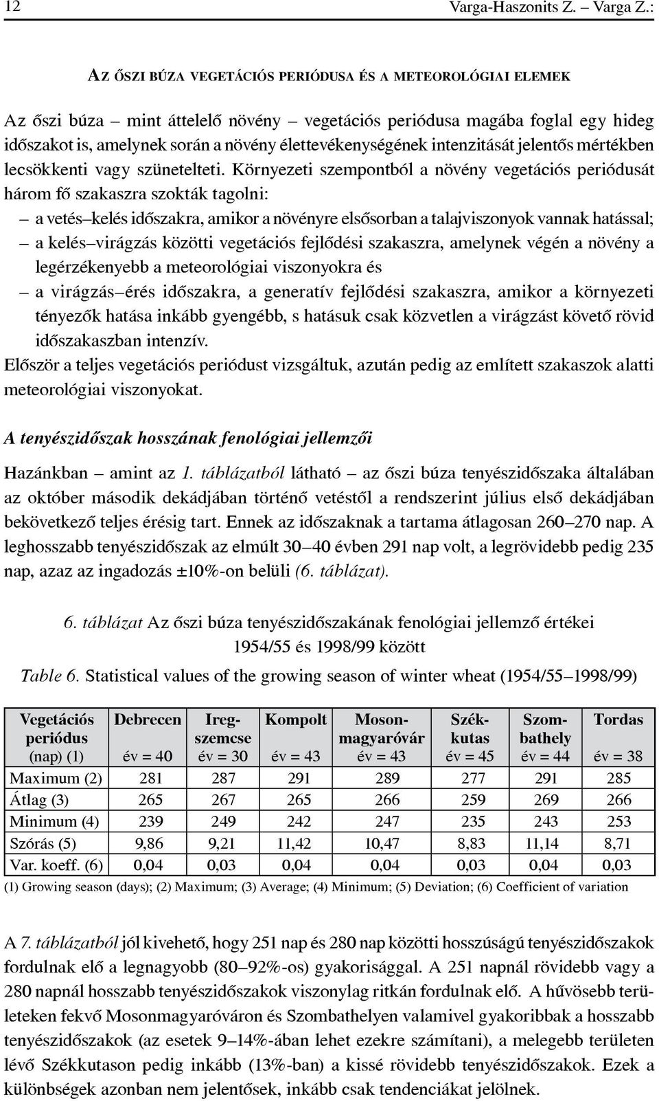 intenzitását jelentôs mértékben lecsökkenti vagy szünetelteti.