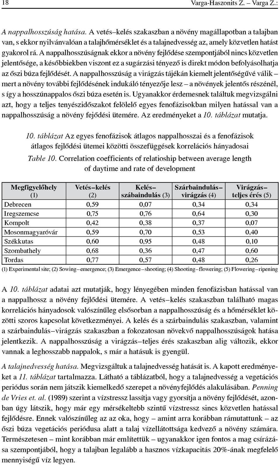 A nappalhosszúságnak ekkor a növény fejlôdése szempontjából nincs közvetlen jelentôsége, a késôbbiekben viszont ez a sugárzási tényezô is direkt módon befolyásolhatja az ôszi búza fejlôdését.