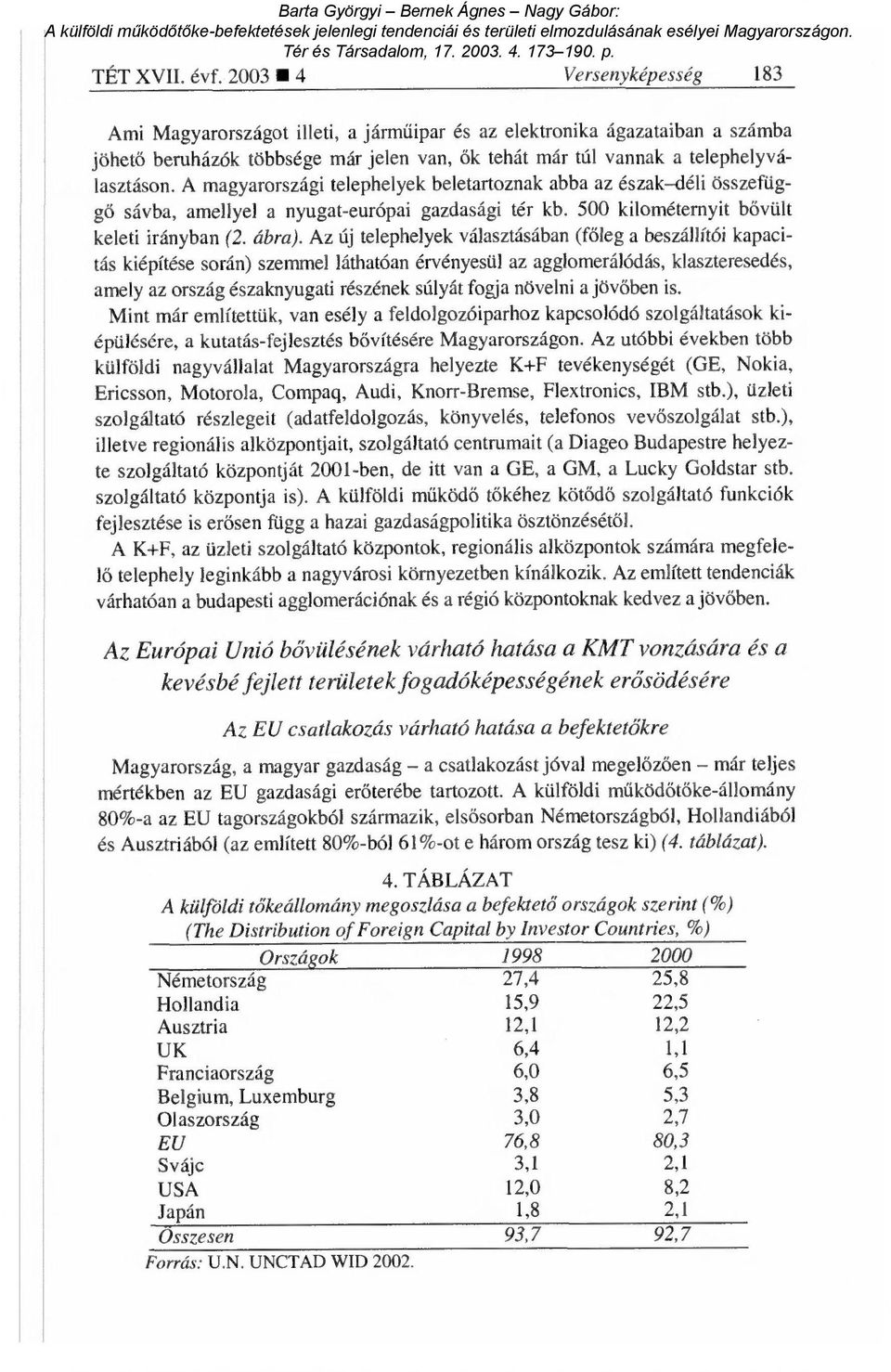 A magyarországi telephelyek beletartoznak abba az észak déli összefüggő sávba, amellyel a nyugat-európai gazdasági tér kb. 500 kilométernyit b ővült keleti irányban (2. ábra).