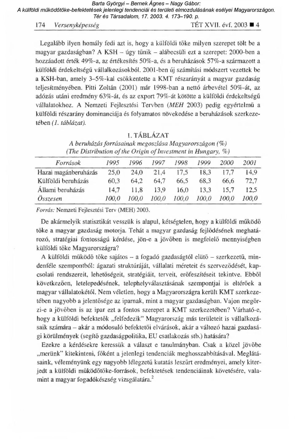 2001-ben új számítási módszert vezettek be a KSH-ban, amely 3-5%-kal csökkentette a KMT részarányát a magyar gazdaság teljesítményében.