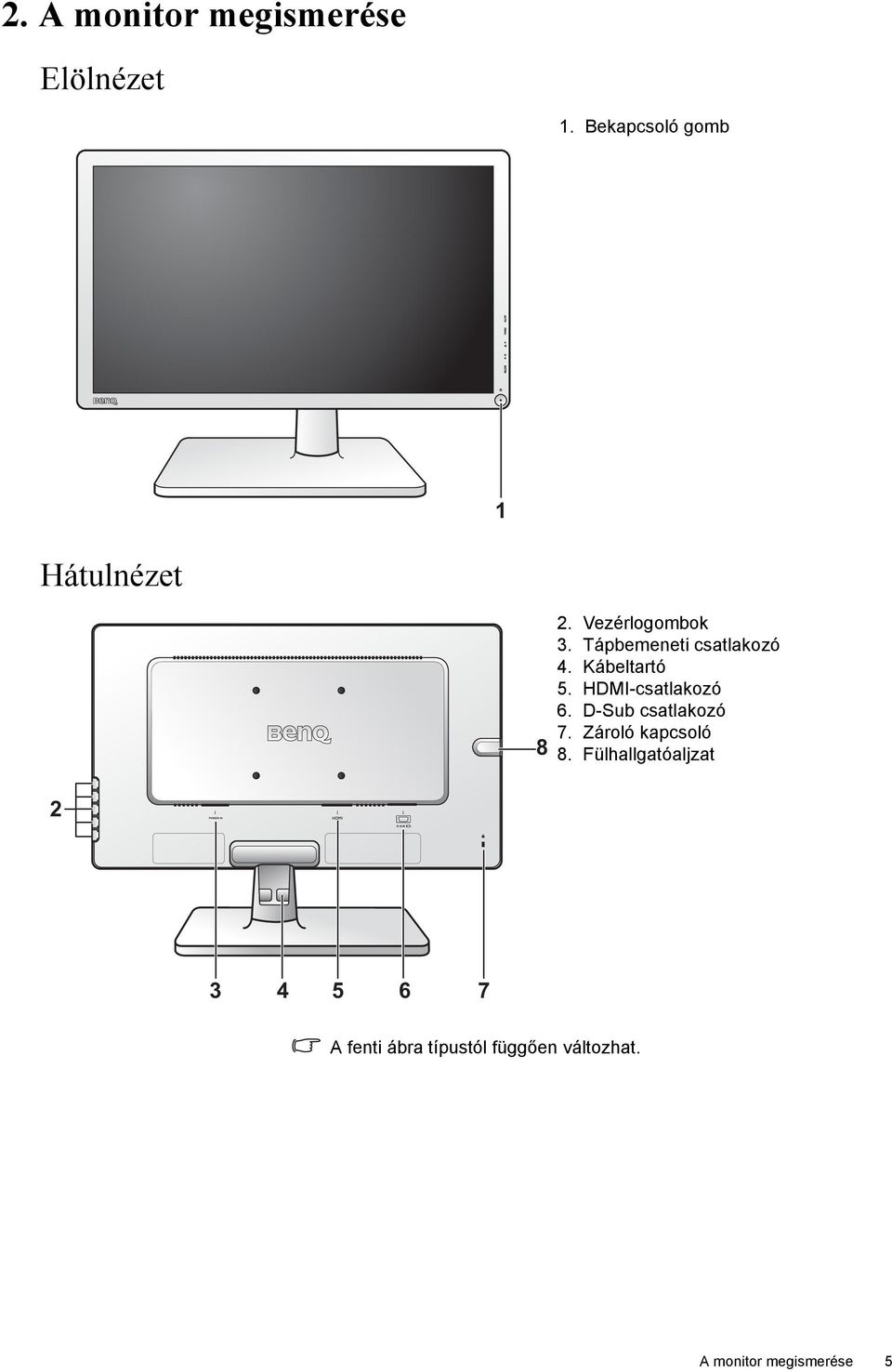 HDMI-csatlakozó 6. D-Sub csatlakozó 7. Zároló kapcsoló 8.