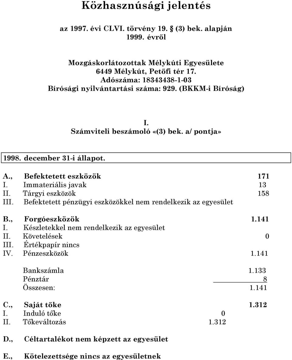 Immateriális javak 13 II. Tárgyi eszközök 158 III. Befektetett pénzügyi eszközökkel nem rendelkezik az egyesület B., Forgóeszközök 1.141 I. Készletekkel nem rendelkezik az egyesület II.