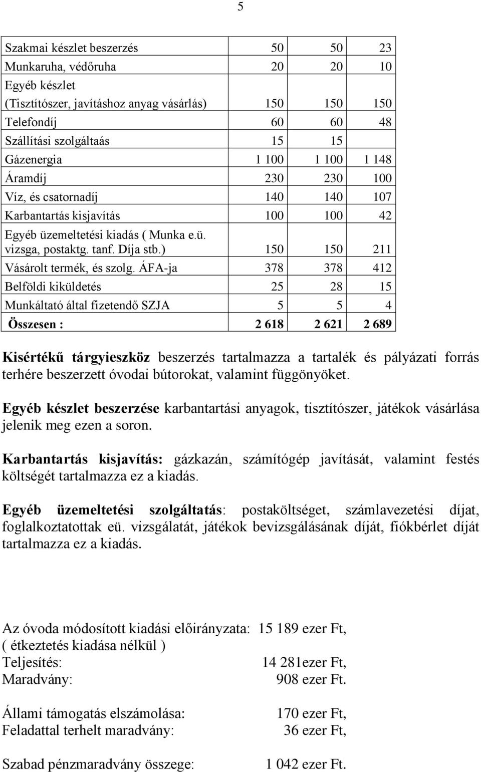 ) 150 150 211 Vásárolt termék, és szolg.