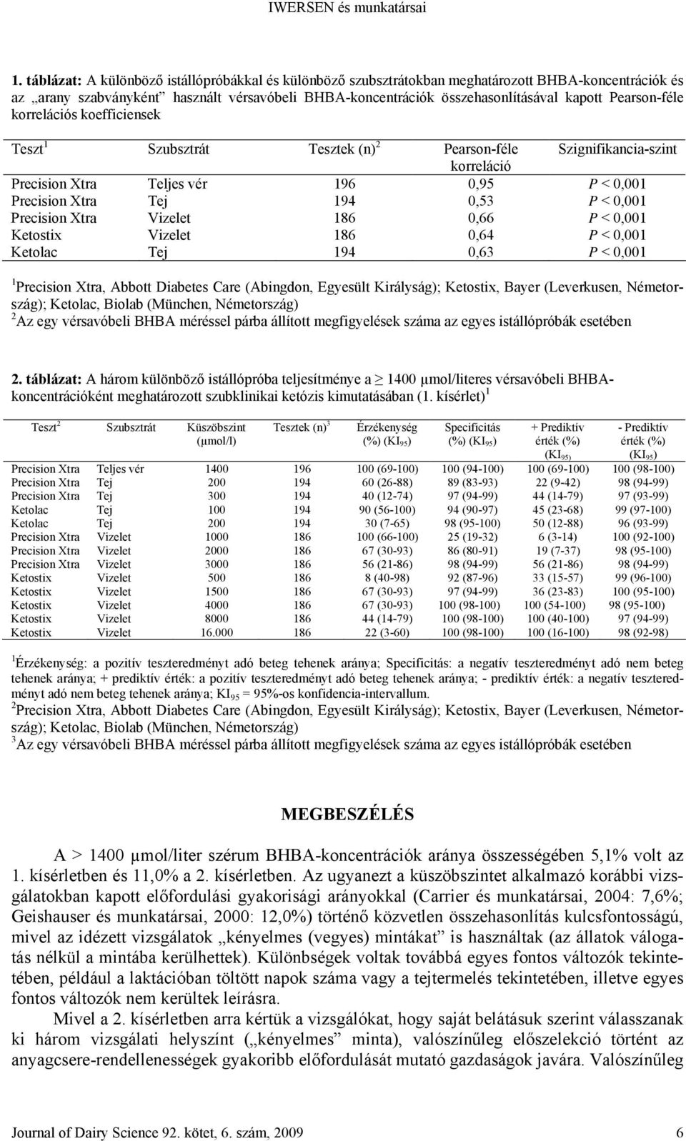 Precision Xtra Vizelet 186 0,66 P < 0,001 Ketostix Vizelet 186 0,64 P < 0,001 Ketolac Tej 194 0,63 P < 0,001 1 Precision Xtra, Abbott Diabetes Care (Abingdon, Egyesült Királyság); Ketostix, Bayer