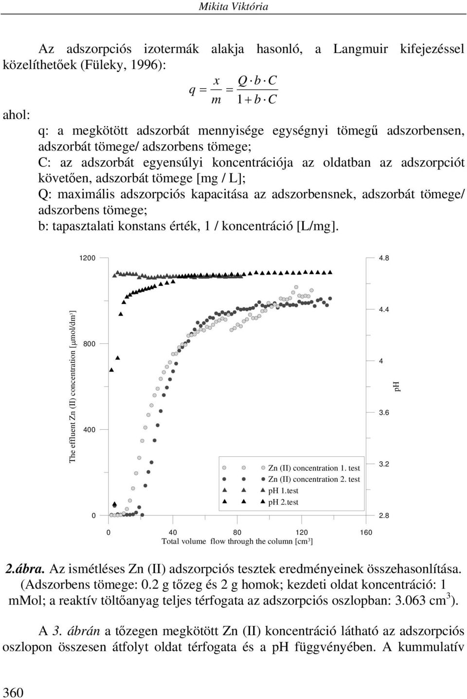 adszorbensnek, adszorbát tömege/ adszorbens tömege; b: tapasztalati konstans érték, 1 / koncentráció [L/mg]. 1200 4.8 The effluent Zn (II) concentration [µmol/dm 3 ] 800 400 Zn (II) concentration 1.