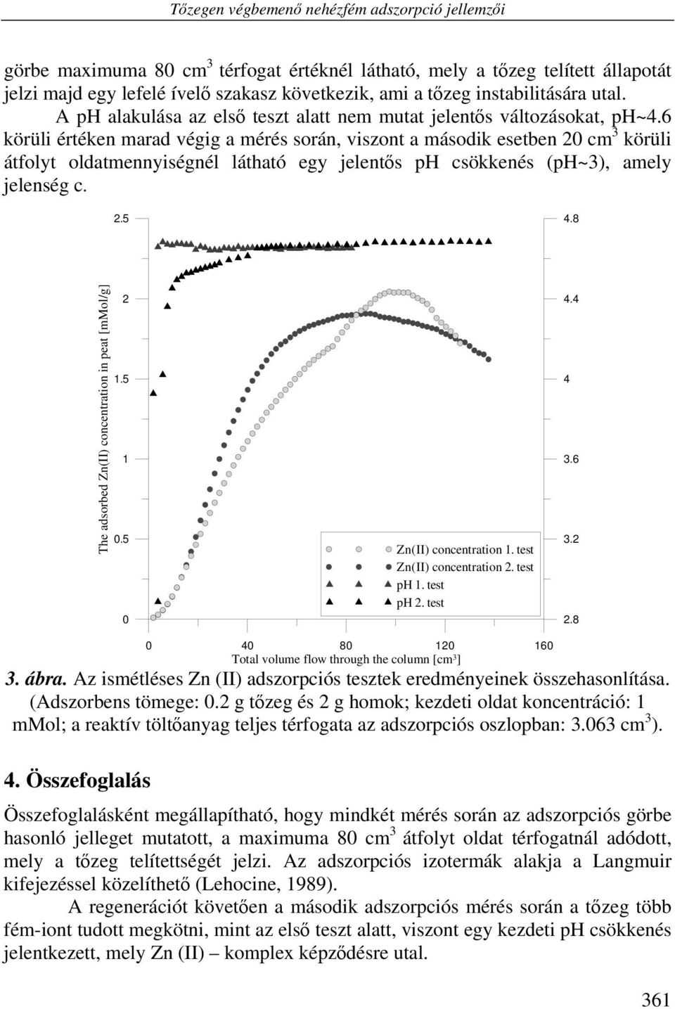 6 körüli értéken marad végig a mérés során, viszont a második esetben 20 cm 3 körüli átfolyt oldatmennyiségnél látható egy jelentős ph csökkenés (ph~3), amely jelenség c. 2.5 4.