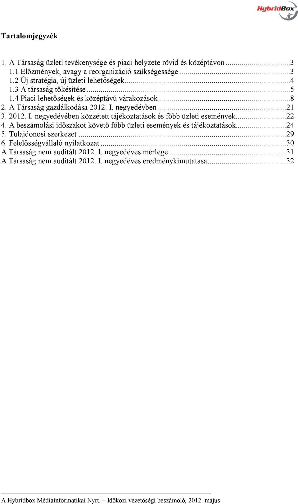 negyedévben... 21 3. 2012. I. negyedévében közzétett tájékoztatások és főbb üzleti események... 22 4.