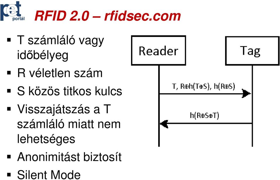 szám S közös titkos kulcs Visszajátszás