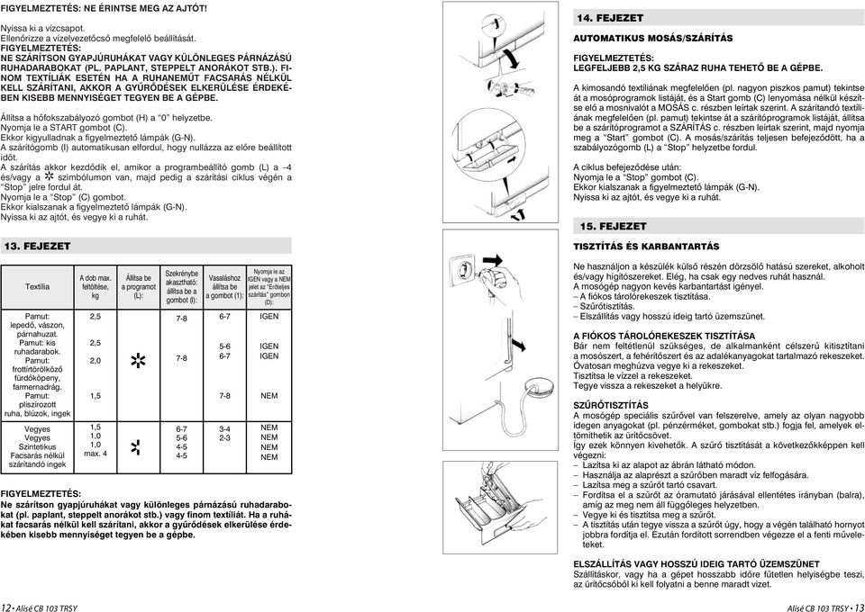 Állítsa a hõfokszabályozó gombot (H) a 0 helyzetbe. Nyomja le a START gombot (C). Ekkor kigyulladnak a figyelmeztetõ lámpák (G-N).