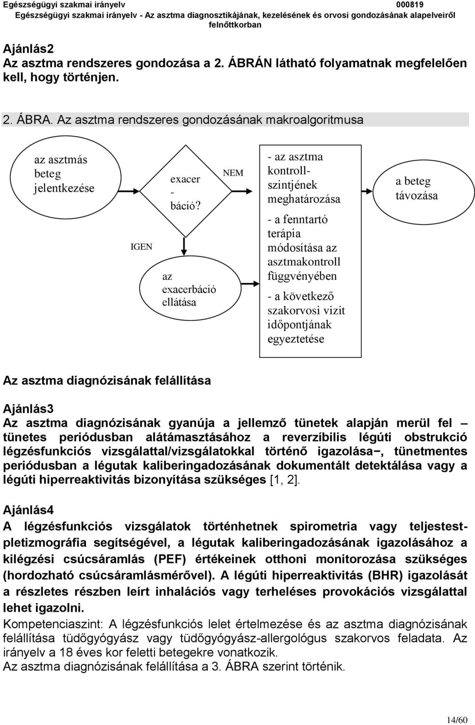 az exacerbáció ellátása NEM - az asztma kontrollszintjének meghatározása - a fenntartó terápia módosítása az asztmakontroll függvényében - a következő szakorvosi vizit időpontjának egyeztetése a