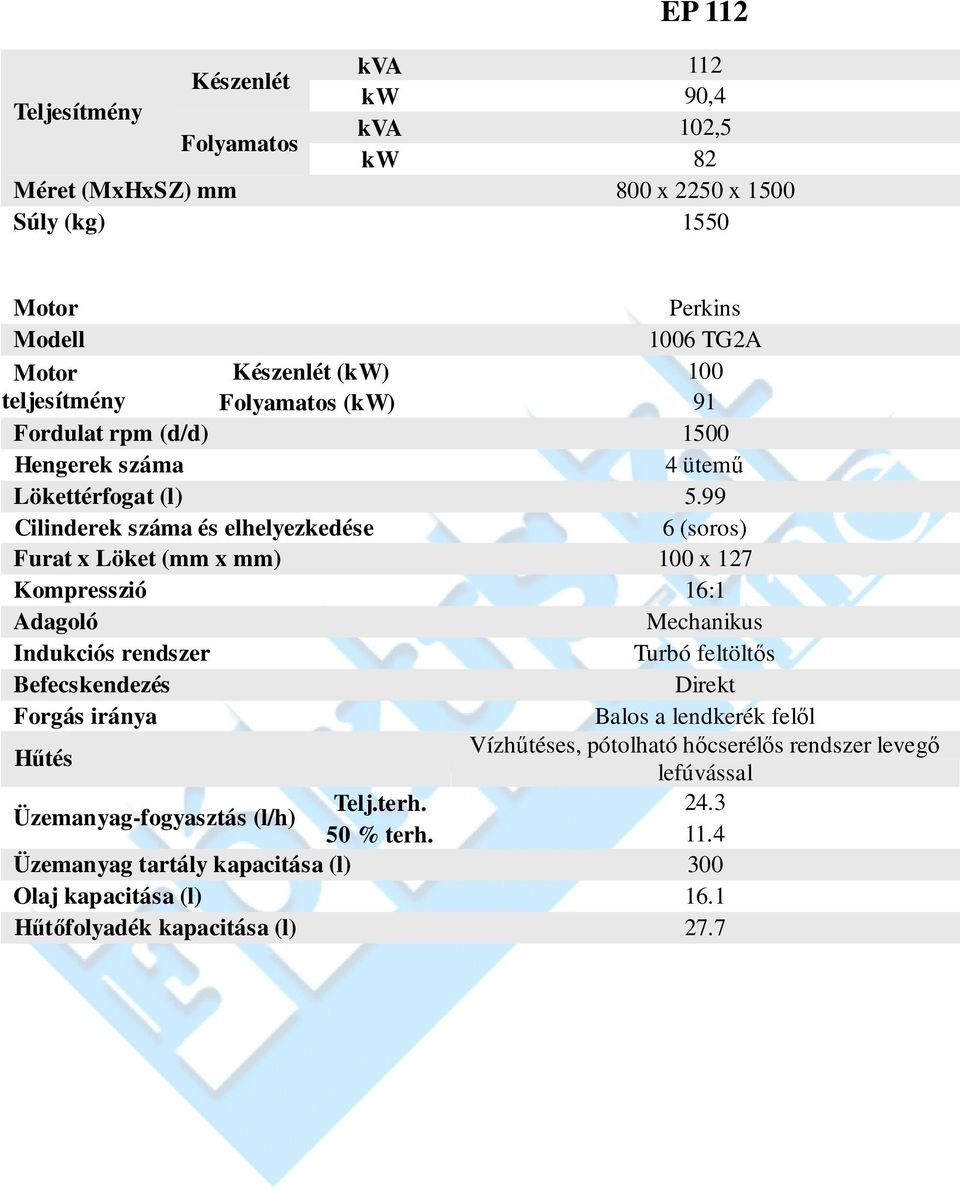 99 6 (soros) Furat x Löket (mm x mm) 100 x 127 Kompresszió 16:1 Mechanikus Telj.terh. 24.