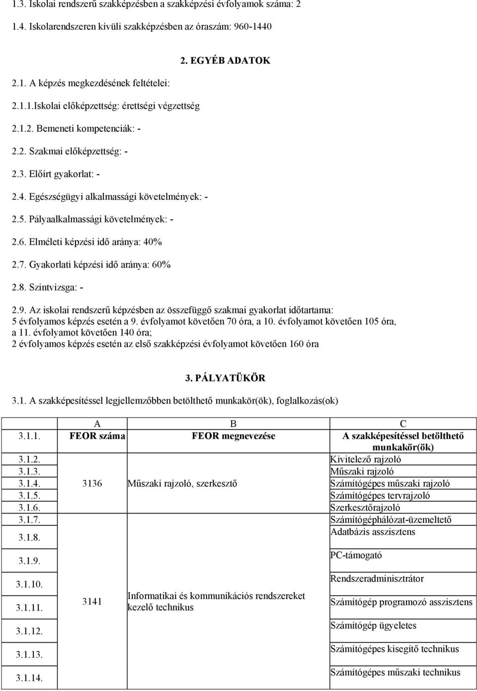 Elméleti képzési idő aránya: 40% 2.7. Gyakorlati képzési idő aránya: 60% 2.8. Szintvizsga: - 2. EGYÉB ADATOK 2.9.