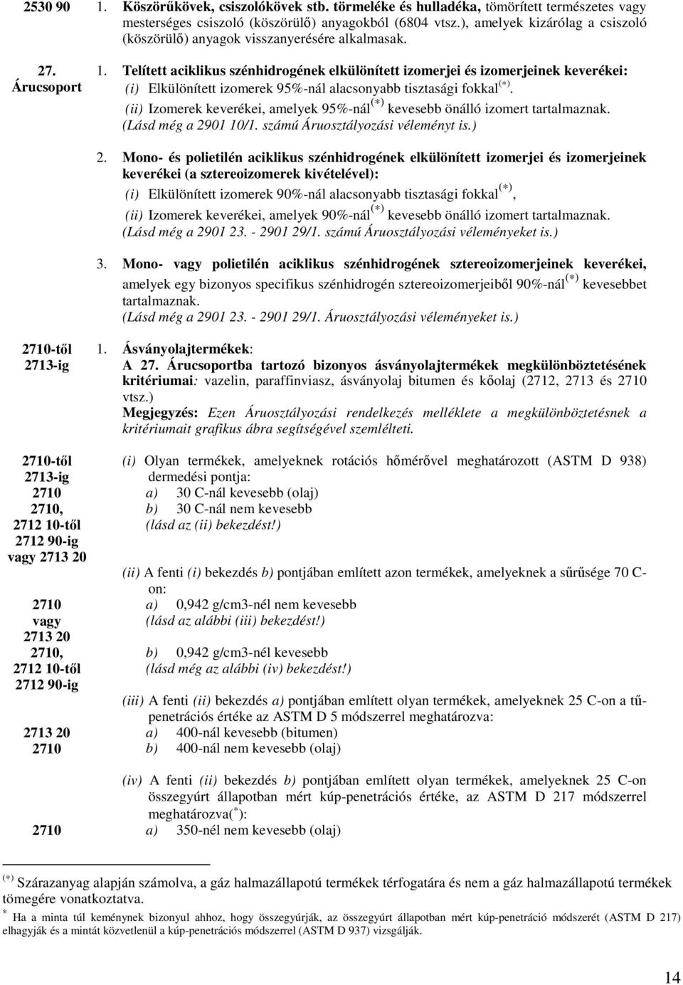 Telített aciklikus szénhidrogének elkülönített izomerjei és izomerjeinek keverékei: (i) Elkülönített izomerek 95%-nál alacsonyabb tisztasági fokkal ( ).