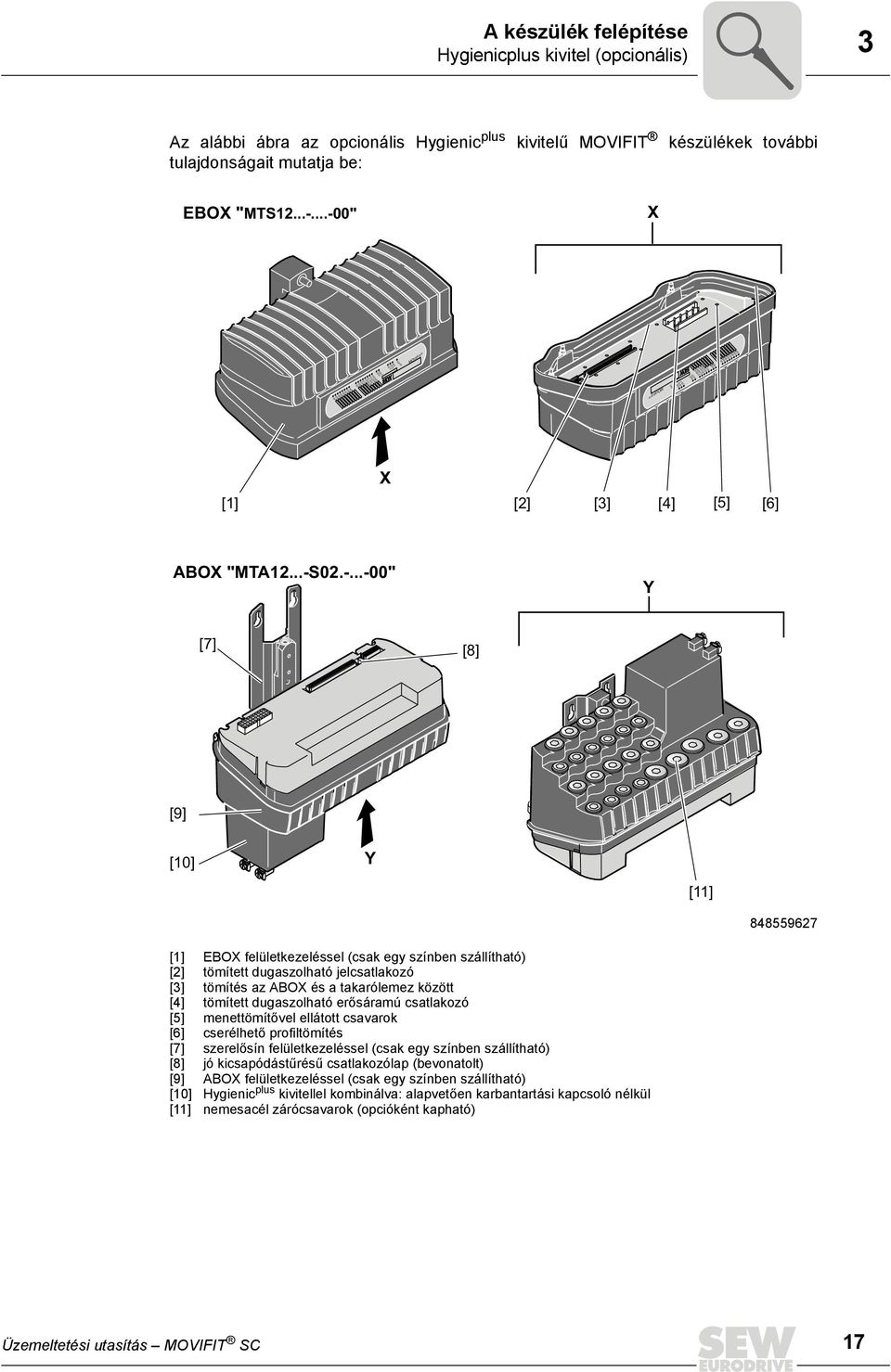 ..-00" X RUN 24V-S 24V-C RUN-PS MOVIFIT DI08 DI09 DI06 DI07 DI04 DI05 DI03 DI02 DI01 DI00 DI15/Do03 DI14/DO02 DI13/DO01 DI12/DO00 DI11 DI10 DI09 DI08 24V-C 24V-S DI07 DI06 DI05 DI04 DI03 DI02 DI01