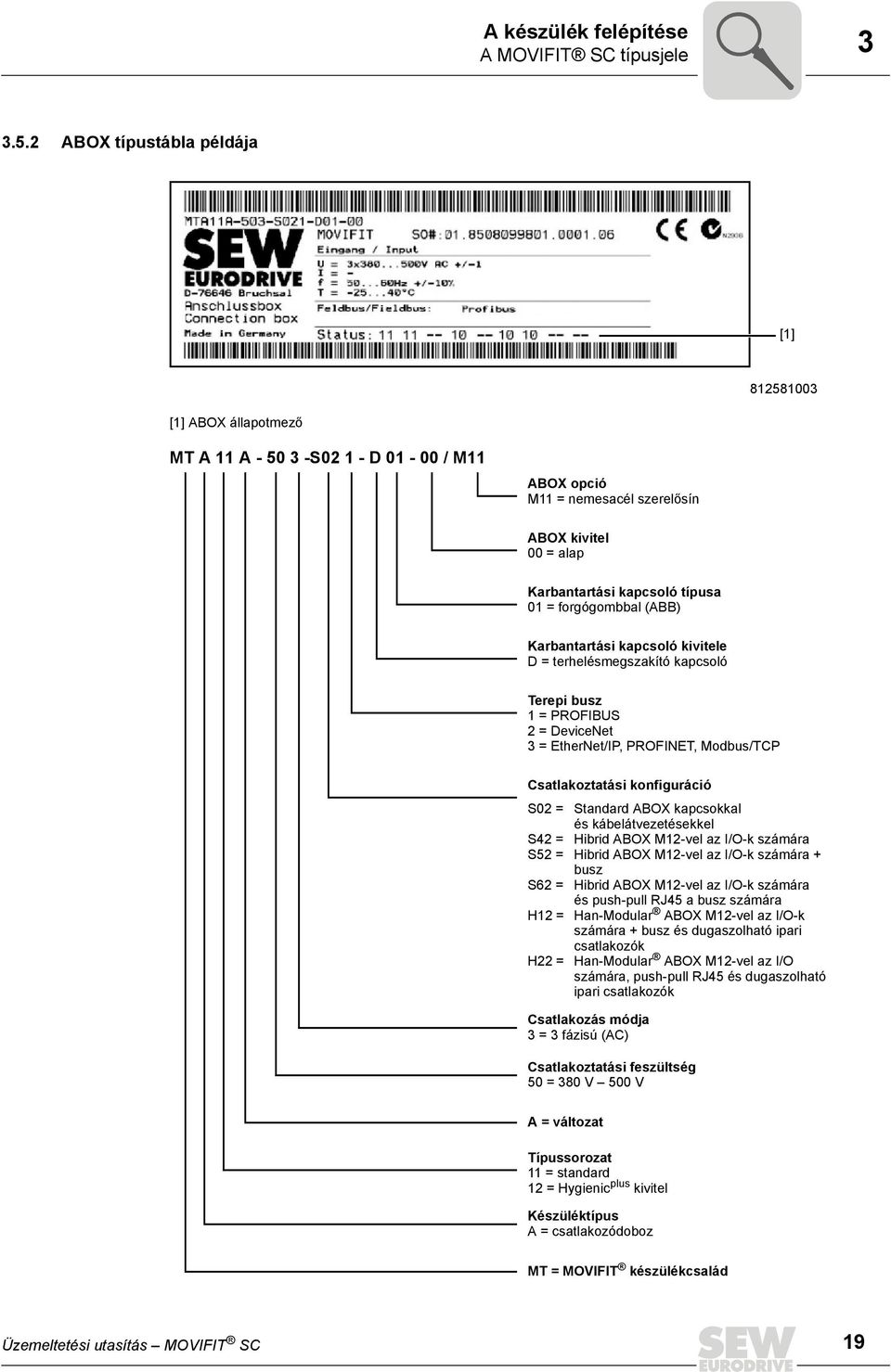 forgógombbal (ABB) Karbantartási kapcsoló kivitele D = terhelésmegszakító kapcsoló Terepi busz 1 = PROFIBUS 2 = DeviceNet 3 = EtherNet/IP, PROFINET, Modbus/TCP Csatlakoztatási konfiguráció S02 = S42