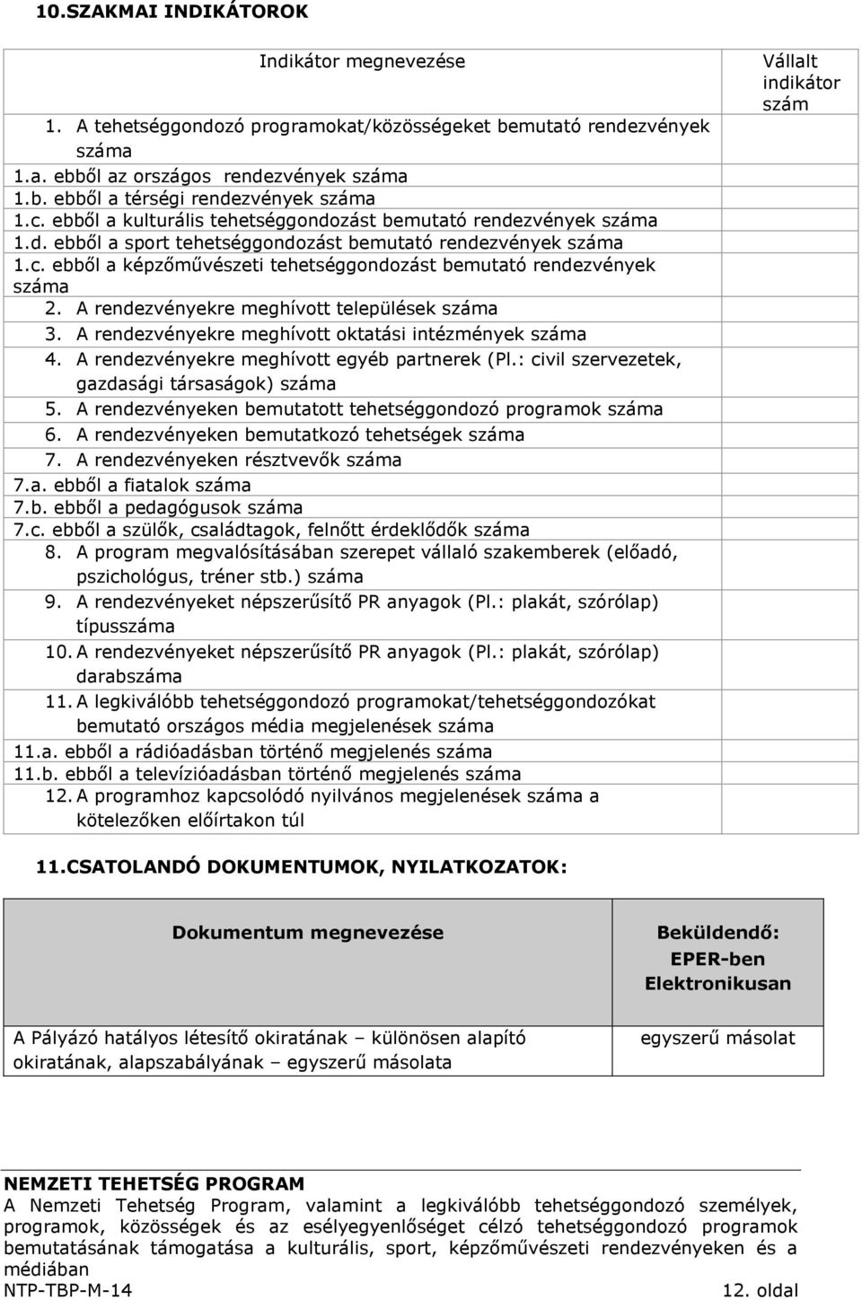 A rendezvényekre meghívott települések száma 3. A rendezvényekre meghívott oktatási intézmények száma 4. A rendezvényekre meghívott egyéb partnerek (Pl.