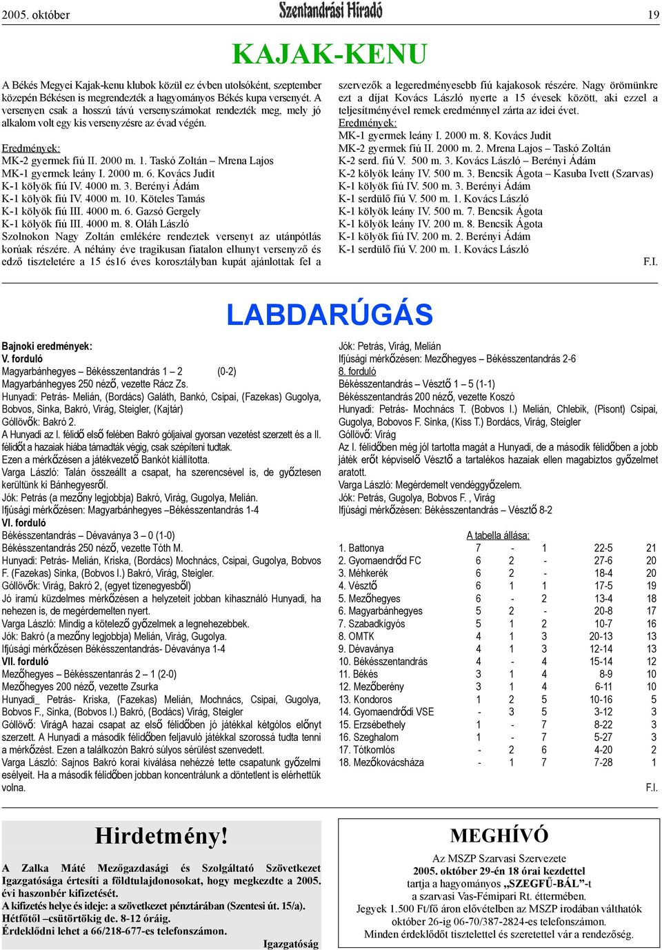 Taskó Zoltán Mrena Lajos MK-1 gyermek leány I. 2000 m. 6. Kovács Judit K-1 kölyök fiú IV. 4000 m. 3. Berényi Ádám K-1 kölyök fiú IV. 4000 m. 10. Köteles Tamás K-1 kölyök fiú III. 4000 m. 6. Gazsó Gergely K-1 kölyök fiú III.