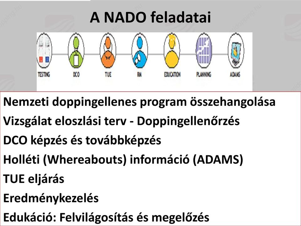 DCO képzés és továbbképzés Holléti (Whereabouts) információ