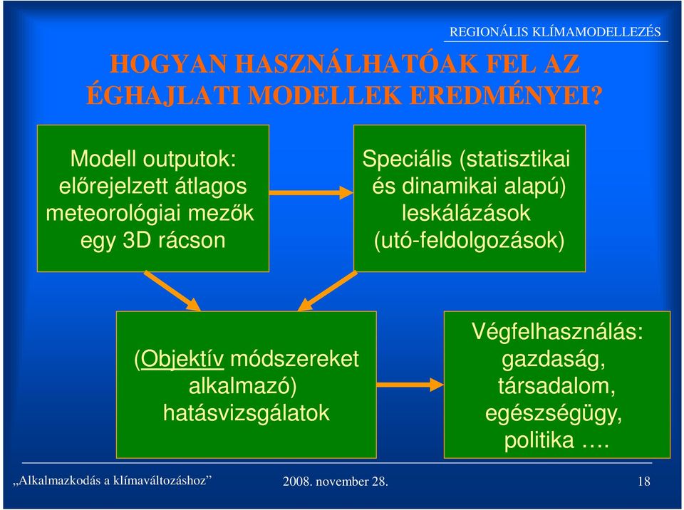 (statisztikai és dinamikai alapú) leskálázások (utó-feldolgozások) (Objektív módszereket