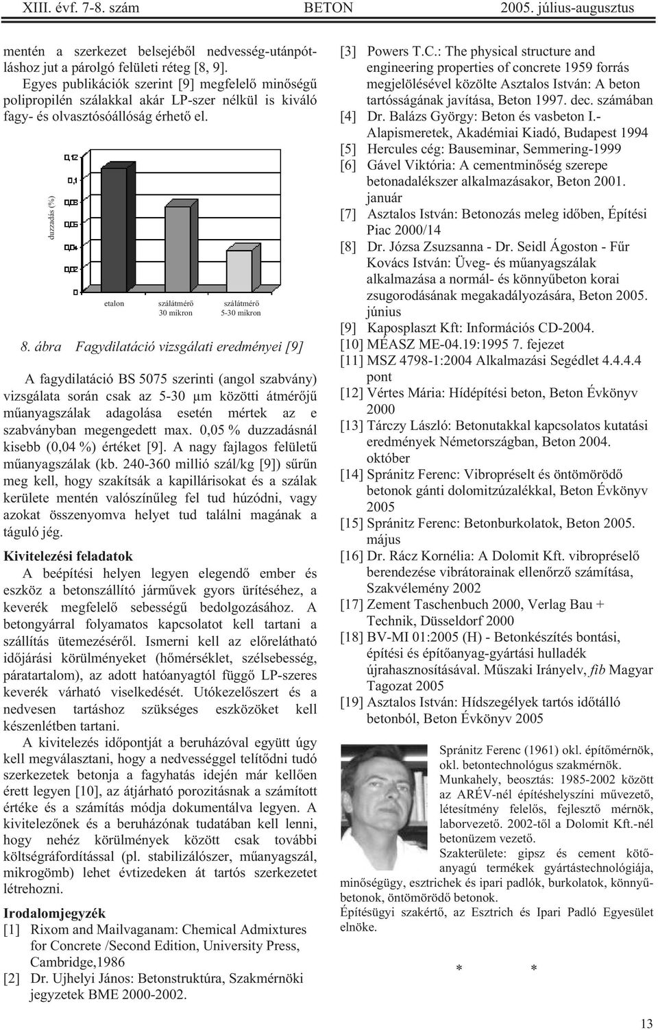 duzzadás (%) etalon szálátmér szálátmér 30 mikron 5-30 mikron 8.