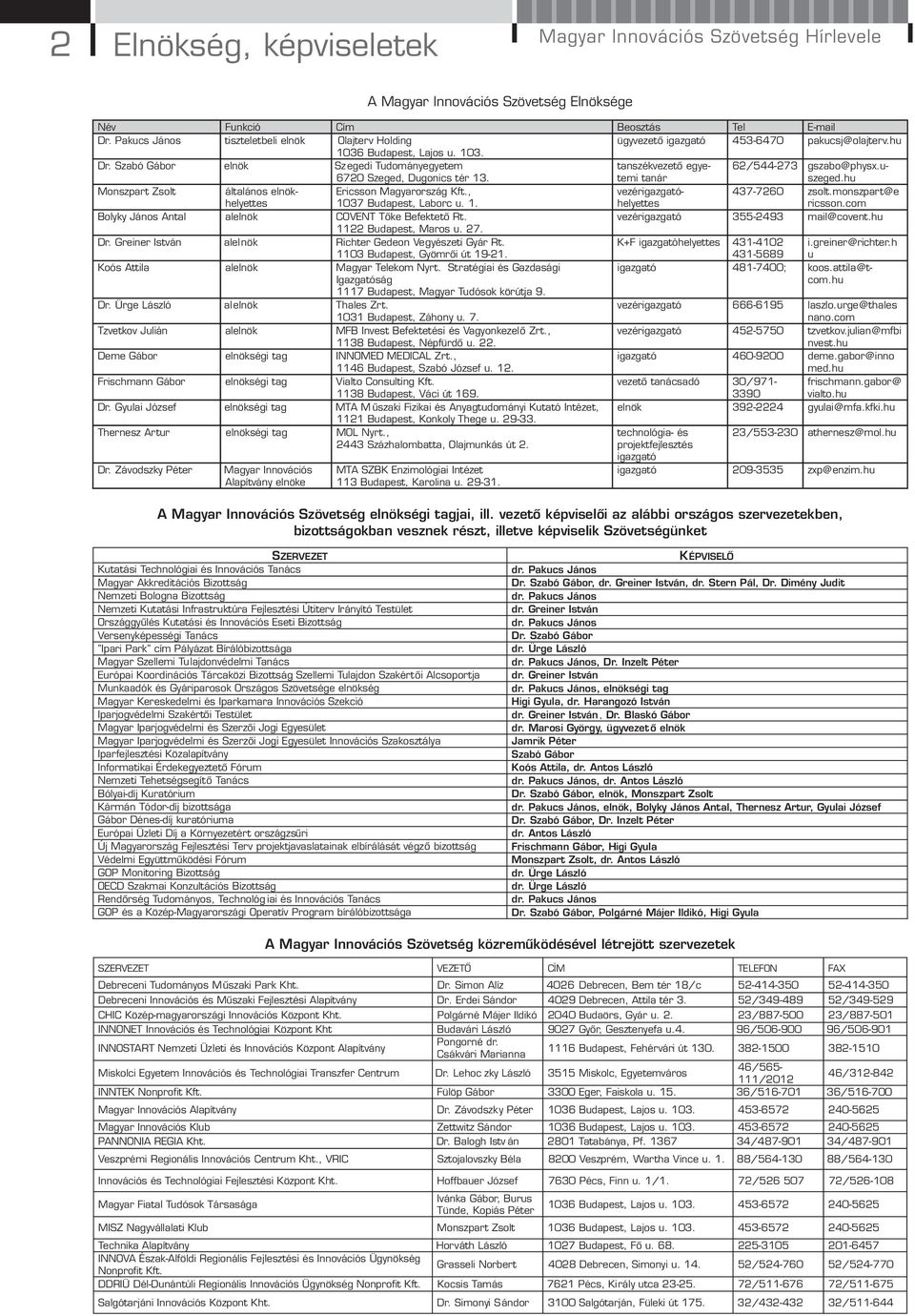 Szabó Gábor elnök Szegedi Tudományegyetem 6720 Szeged, Dugonics tér 13. tanszékvezető egyetemi tanár 62/544-273 gszabo@physx.uszeged.