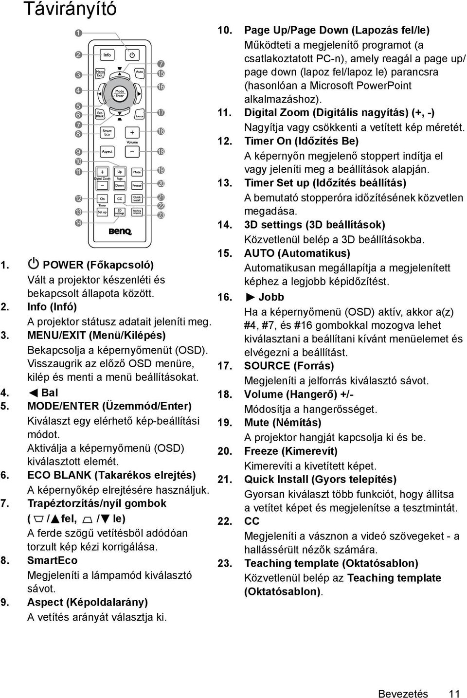 Aktiválja a képernyőmenü (OSD) kiválasztott elemét. 6. ECO BLANK (Takarékos elrejtés) A képernyőkép elrejtésére használjuk. 7.