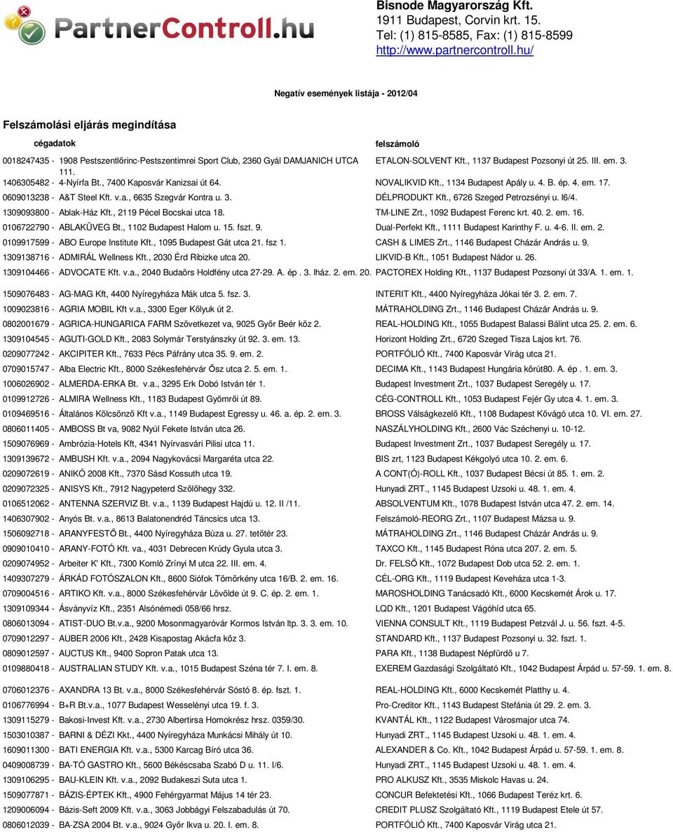 , 1137 Budapest Pozsonyi út 25. III. em. 3. 111. 1406305482-4-Nyírfa Bt., 7400 Kaposvár Kanizsai út 64. NOVALIKVID Kft., 1134 Budapest Apály u. 4. B. ép. 4. em. 17. 0609013238 - A&T Steel Kft. v.a., 6635 Szegvár Kontra u.