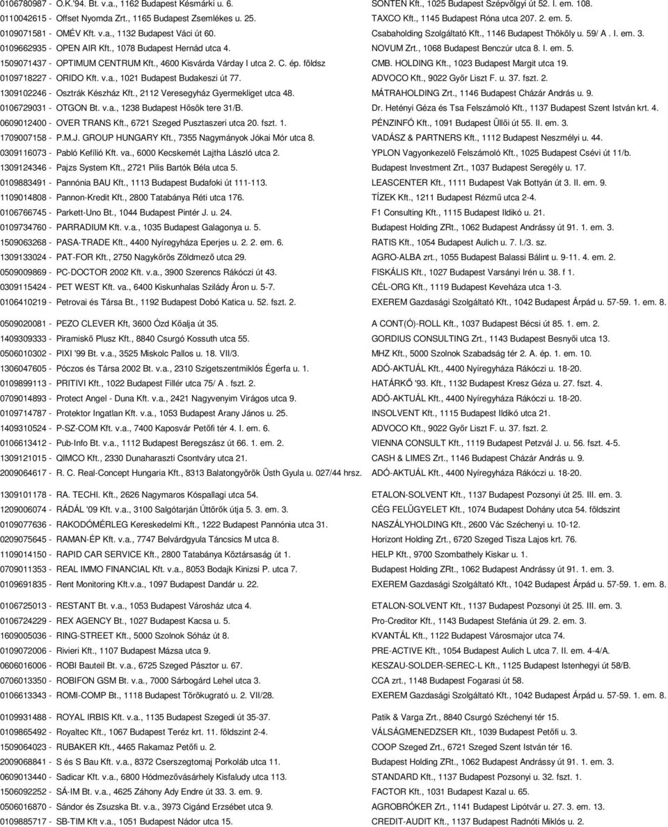 , 1078 Budapest Hernád utca 4. NOVUM Zrt., 1068 Budapest Benczúr utca 8. I. em. 5. 1509071437 - OPTIMUM CENTRUM Kft., 4600 Kisvárda Várday I utca 2. C. ép. földsz CMB. HOLDING Kft.