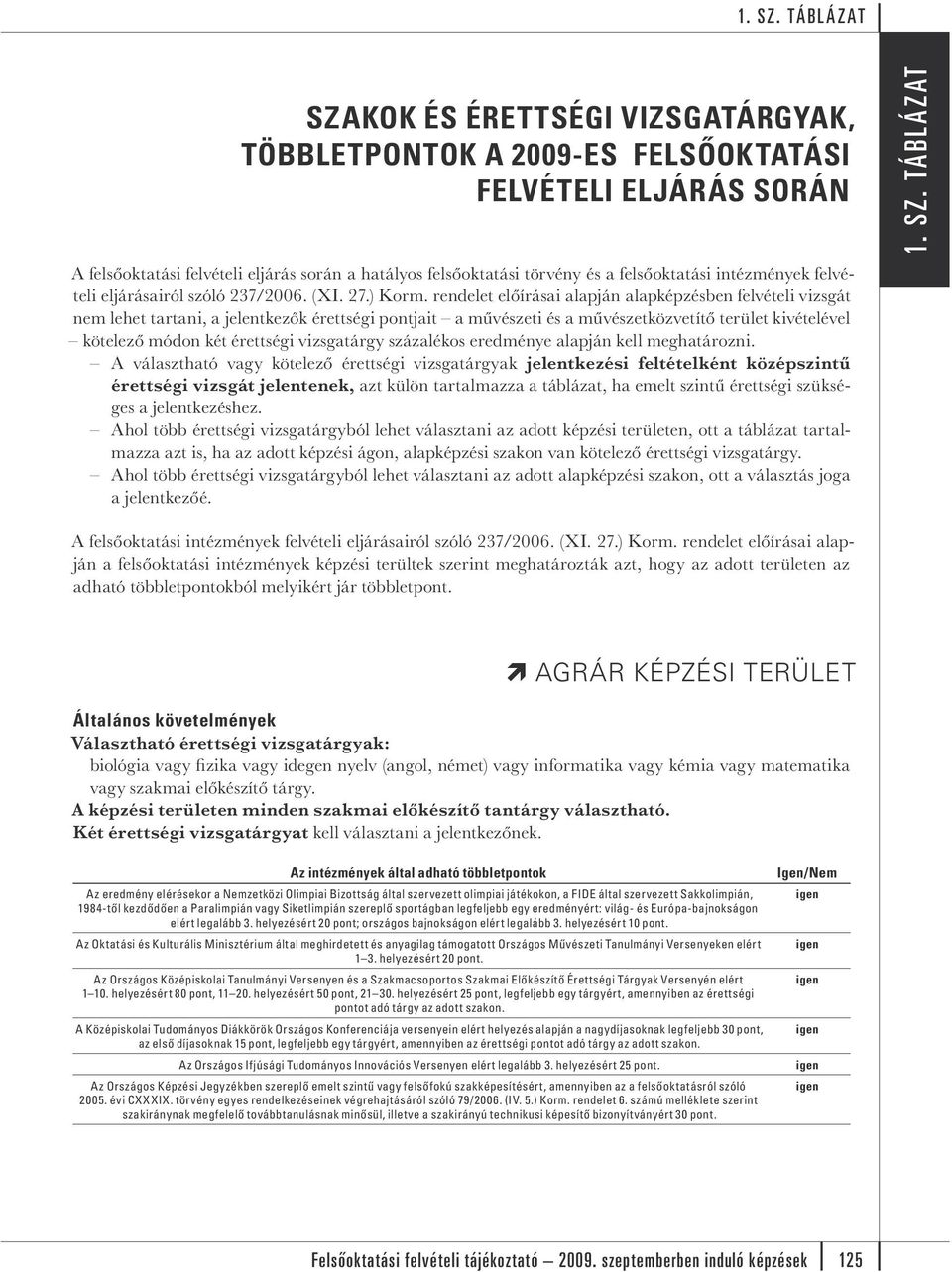 rendelet előírásai alapján alapképzben felvételi vizsgát lehet tartani, a jelentkezők érettségi pontjait a művzeti a művzetközvetítő terület kivételével kötelező módon két érettségi vizsgatárgy