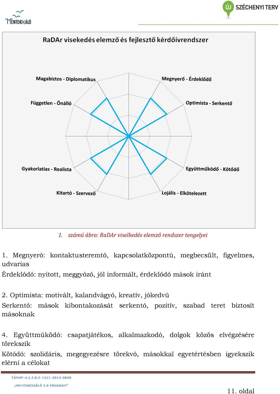 érdeklődő mások iránt 2.