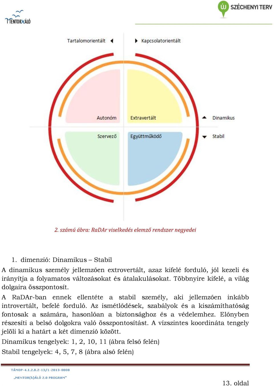 Többnyire kifelé, a világ dolgaira összpontosít. A RaDAr-ban ennek ellentéte a stabil személy, aki jellemzően inkább introvertált, befelé forduló.