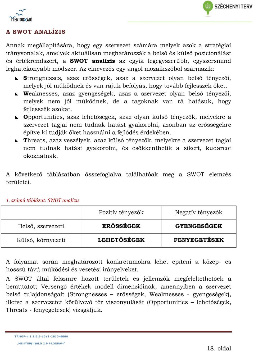 Az elnevezés egy angol mozaikszóból származik: Strongnesses, azaz erősségek, azaz a szervezet olyan belső tényezői, melyek jól működnek és van rájuk befolyás, hogy tovább fejlesszék őket.