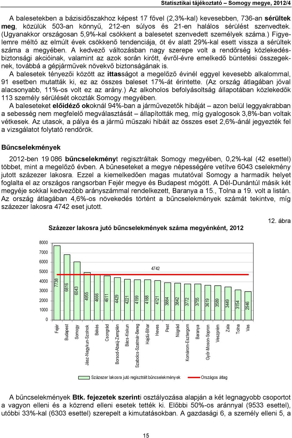 ) Figyelemre méltó az elmúlt évek csökkenő tendenciája, öt év alatt 29%-kal esett vissza a sérültek száma a megyében.