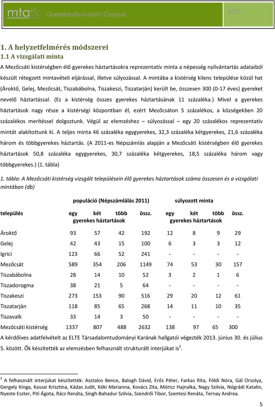 A mintába a kistérség kilenc települése közül hat (Ároktő, Gelej, Mezőcsát, Tiszabábolna, Tiszakeszi, Tiszatarján) került be, összesen 300 (0-17 éves) gyereket nevelő háztartással.