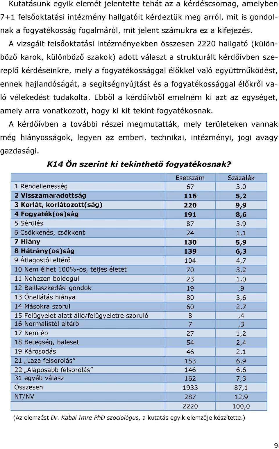 A vizsgált felsőoktatási intézményekben összesen 2220 hallgató (különböző karok, különböző szakok) adott választ a strukturált kérdőívben szereplő kérdéseinkre, mely a fogyatékossággal élőkkel való