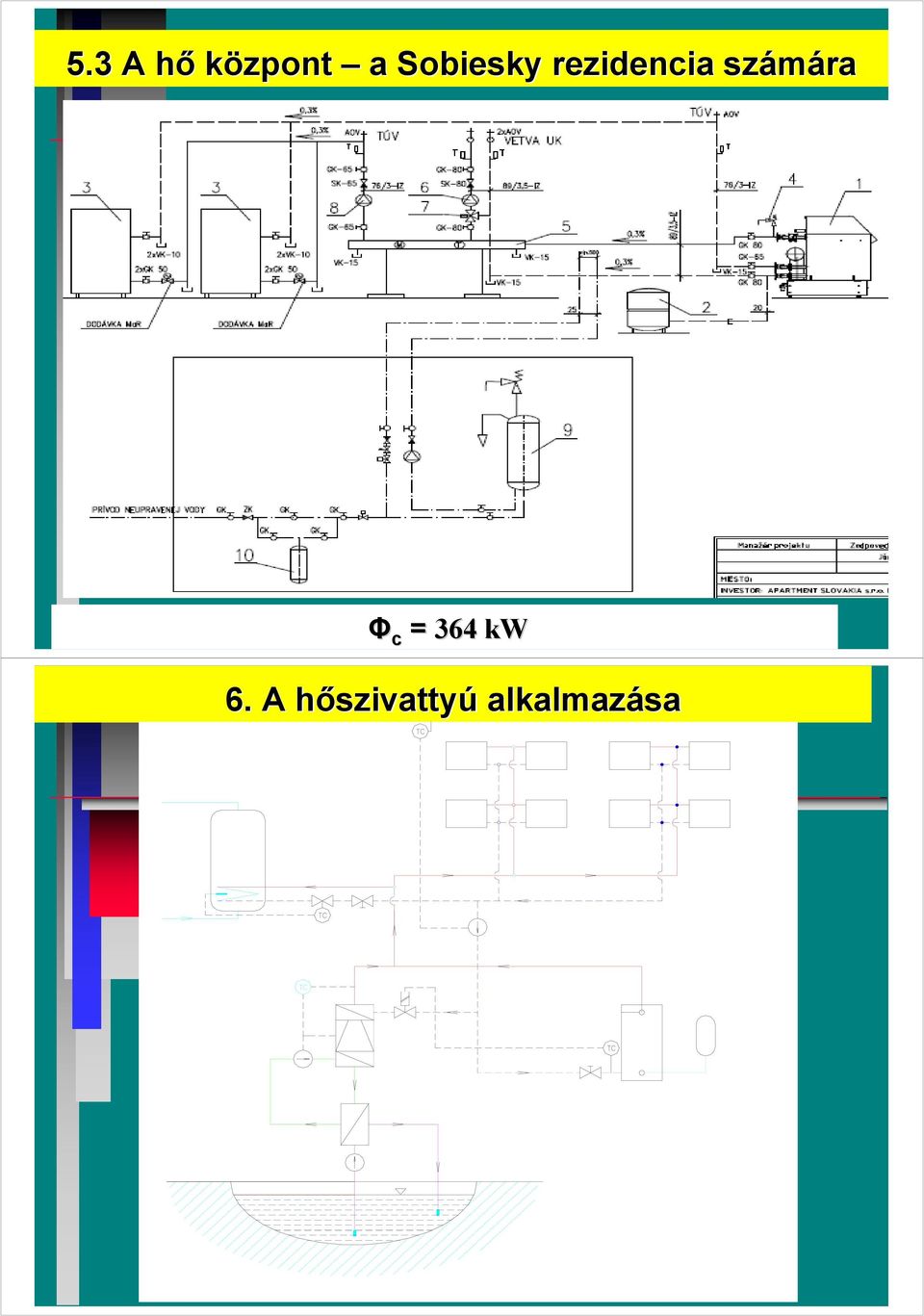 számára Φ c = 364 kw 6.