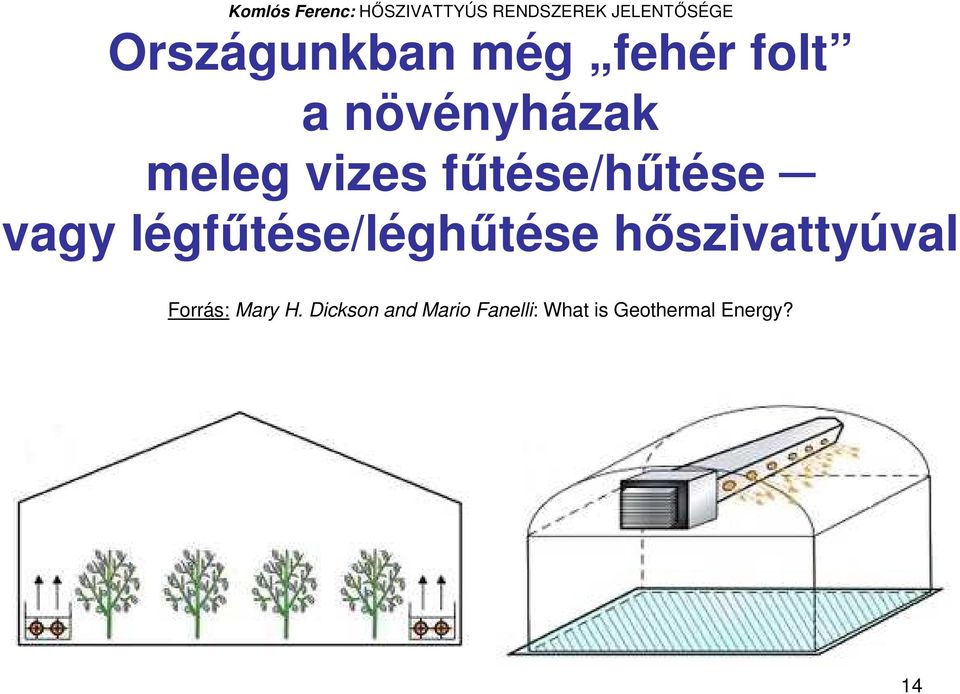 légfőtése/léghőtése hıszivattyúval Forrás: