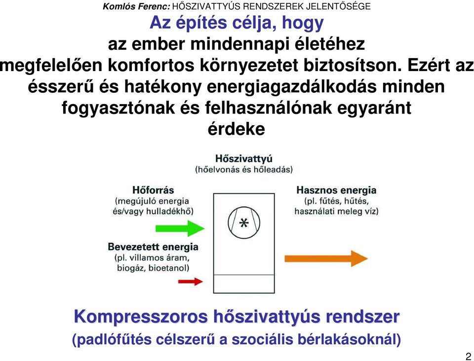 Ezért az ésszerő és hatékony energiagazdálkodás minden fogyasztónak és