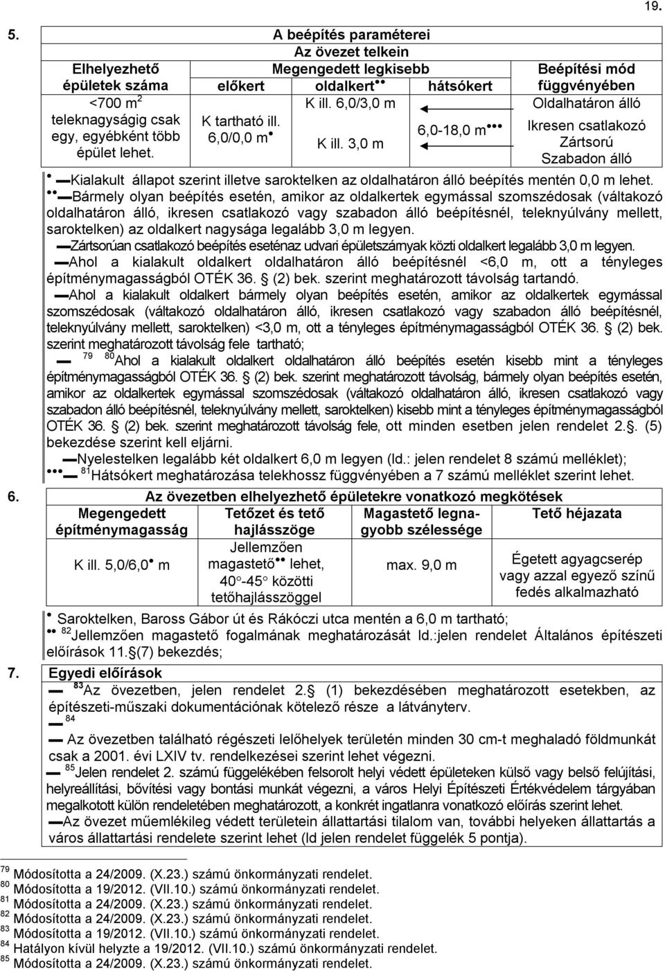 3,0 m Beépítési mód függvényében 6,0-18,0 m Oldalhatáron álló Ikresen csatlakozó Zártsorú Szabadon álló Kialakult állapot szerint illetve saroktelken az oldalhatáron álló beépítés mentén 0,0 m lehet.