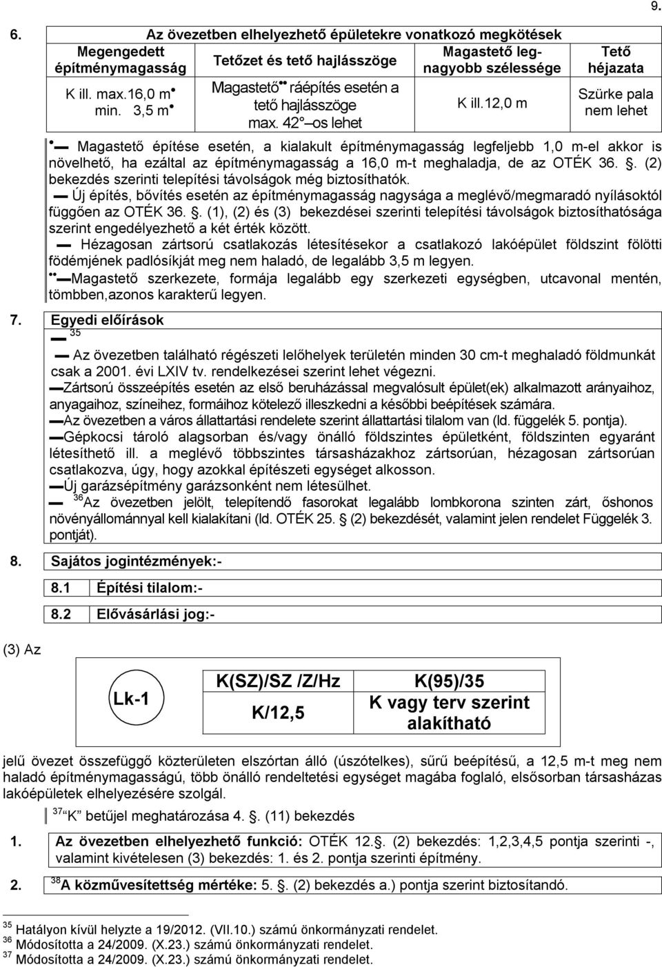 12,0 m Tető héjazata Szürke pala nem lehet Magastető építése esetén, a kialakult építménymagasság legfeljebb 1,0 m-el akkor is növelhető, ha ezáltal az építménymagasság a 16,0 m-t meghaladja, de az