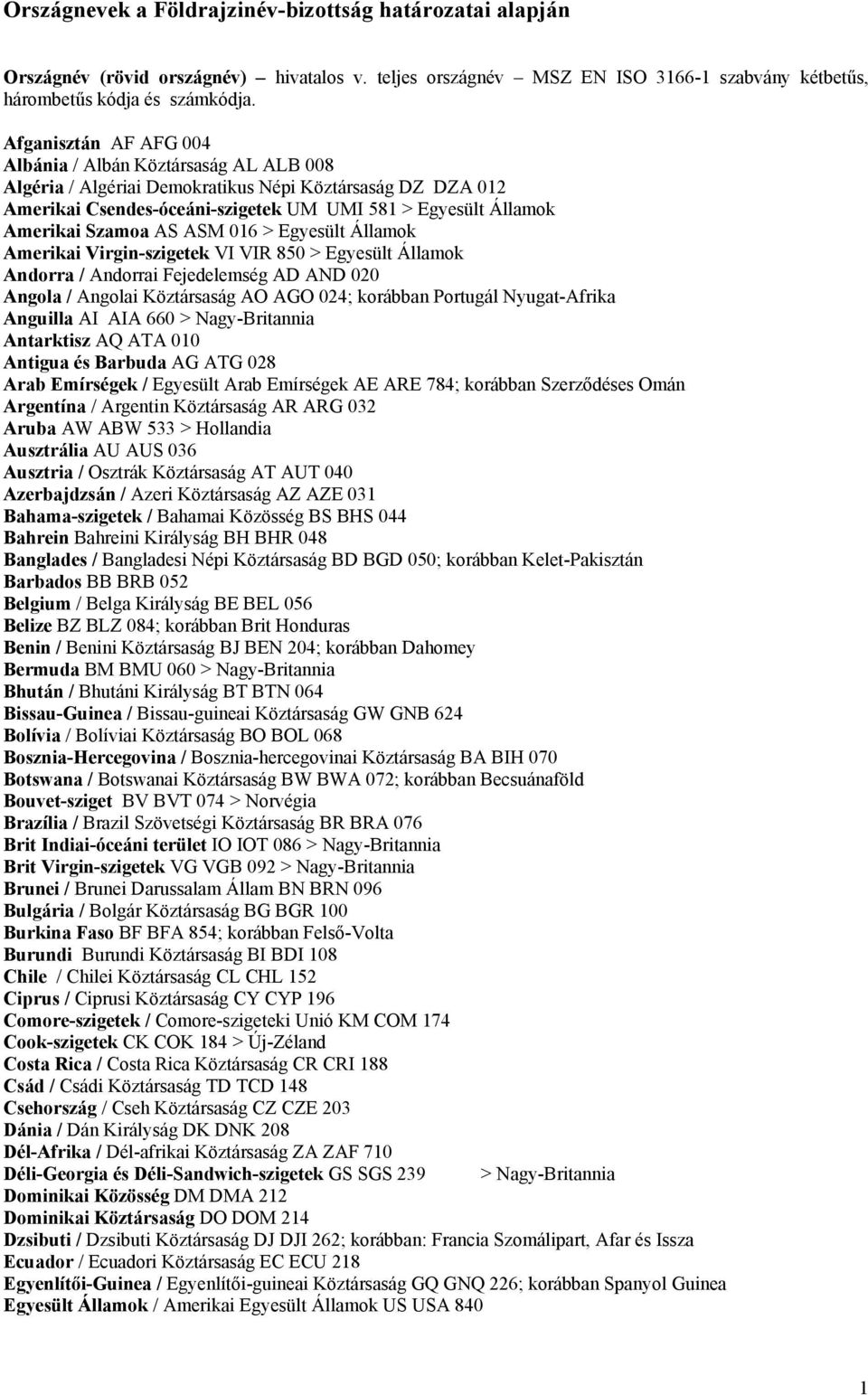 Szamoa AS ASM 016 > Egyesült Államok Amerikai Virgin-szigetek VI VIR 850 > Egyesült Államok Andorra / Andorrai Fejedelemség AD AND 020 Angola / Angolai Köztársaság AO AGO 024; korábban Portugál