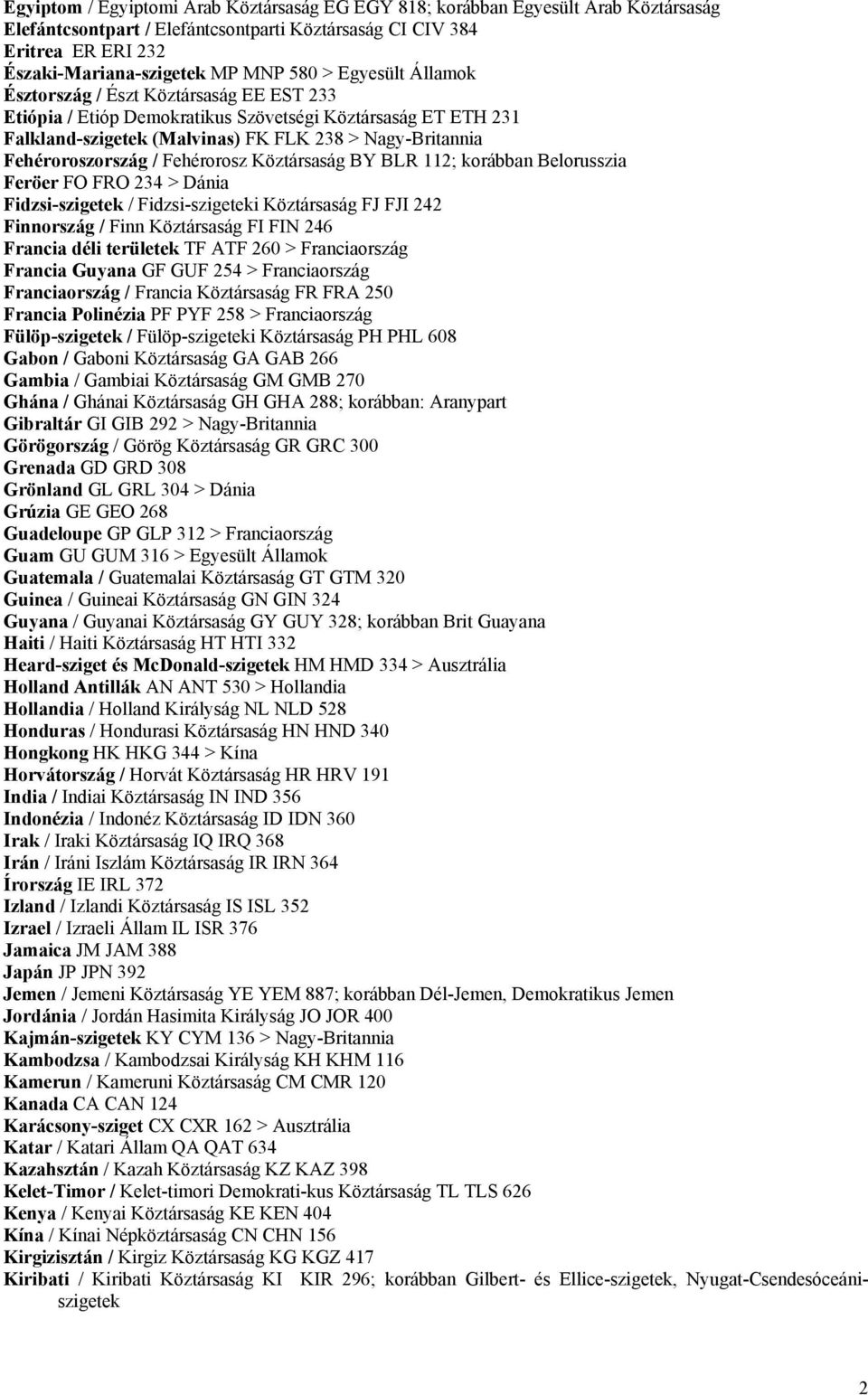 Fehérorosz Köztársaság BY BLR 112; korábban Belorusszia Feröer FO FRO 234 > Dánia Fidzsi-szigetek / Fidzsi-szigeteki Köztársaság FJ FJI 242 Finnország / Finn Köztársaság FI FIN 246 Francia déli