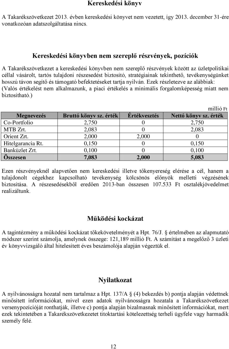 biztosító, stratégiainak tekinthető, tevékenységünket hosszú távon segítő és támogató befektetéseket tartja nyilván.